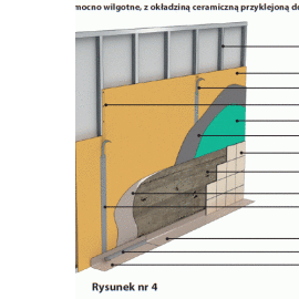 Rys. 4